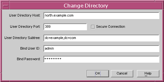 You change to the directory containing Configuration Administrators.
