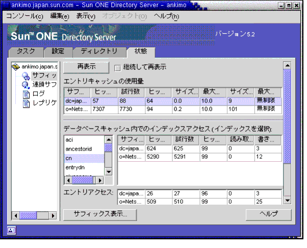 ����å��夬��ʬ�ˤ���С��ҥå�Ψ�Ϲ⤯�ʤ�ޤ���

