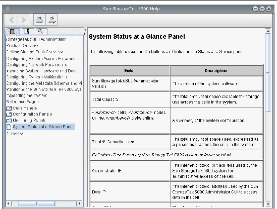 Figure shows help text for Status at a Glance panel.