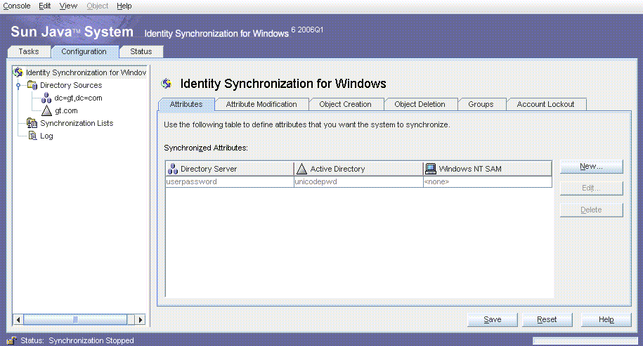 Attribute
Setting for Synchronization