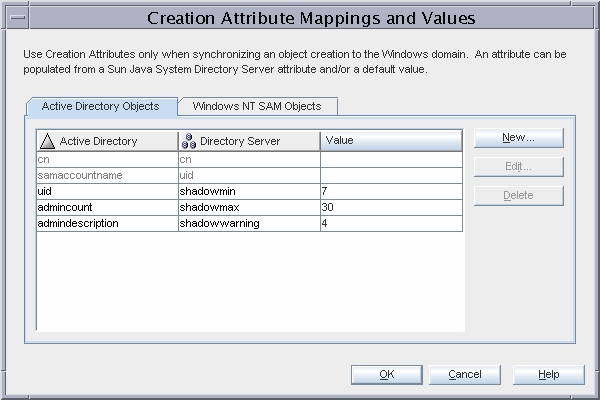 Creation Attributes Dialog Options