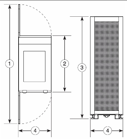 Figure showing Sun Rack 900 with cabinet extender top and front dimensions.