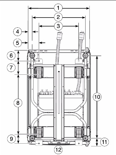 Figure showing the physical dimensions of the bottom of the SunRack 900. 