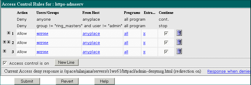Access Control Rulesͼʾ