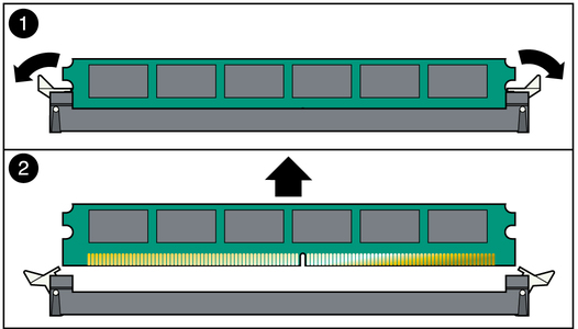 Figure showing how to remove a DIMM from the blade server.