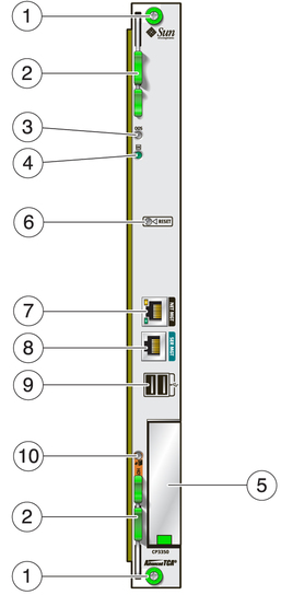 Figure showing front-panel components.