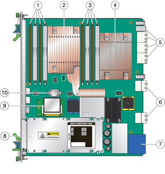 Figure showing side view of blade server.