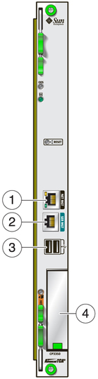 Figure showing ports on the blade server.