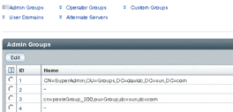 image:LDAP/SSL Admin Groups table