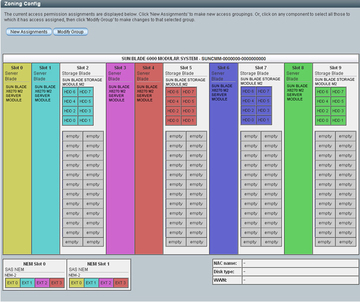 image:Example shows a color-coded saved zoning configuration..