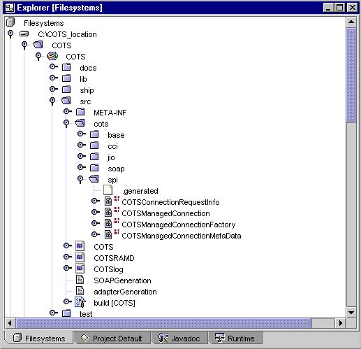 Figure shows Generated Resource Adapter Directory Structure for COTS Sample
