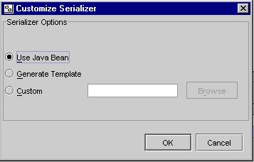 Figure shows Customize Serializer screen
