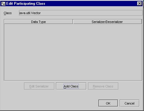 Figure shows Edit Participating Class screen
