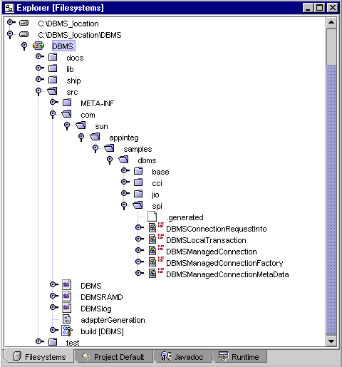Figure shows Generated Resource Adapter Directory Structure for DBMS Sample
