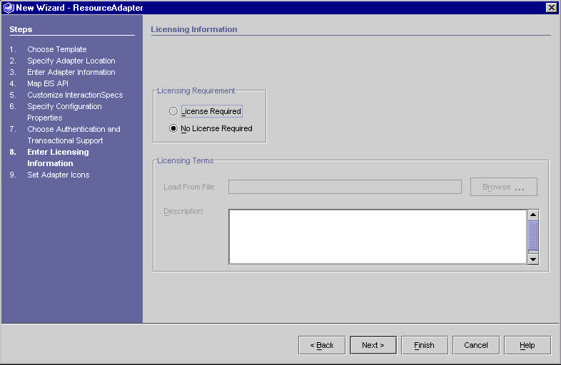 Figure shows Licensing Panel
