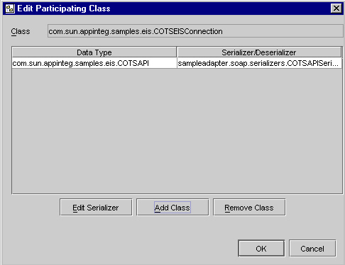 Figure shows Edit Participating Class Screen
