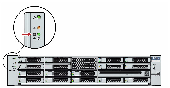 Figure showing how to power on the server.