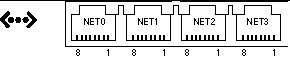 image:Figure showing Gigabit Ethernet ports