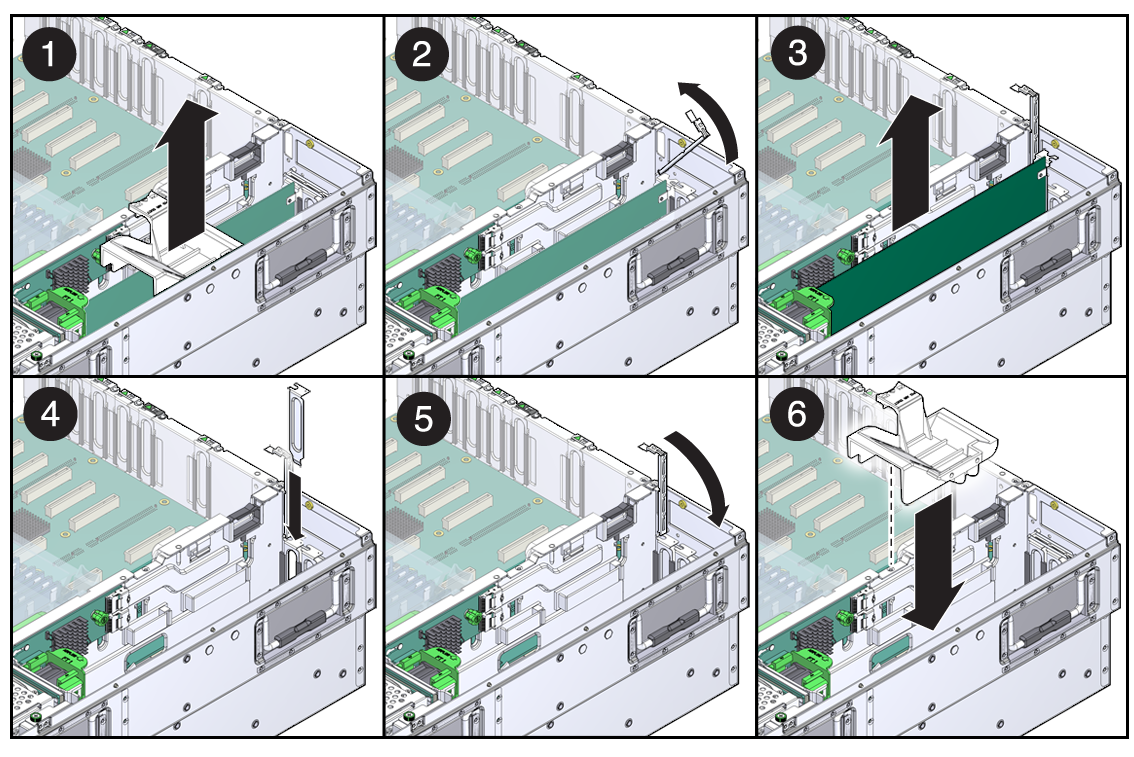 image:Figure showing how to remove PCI-X Cards 0-1 and PCIe Cards 2-3.