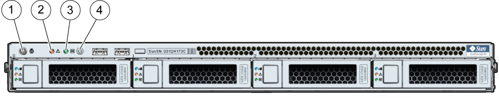 Front Panel System Status LEDs - Sun Fire X2270 M2 Server Service Manual
