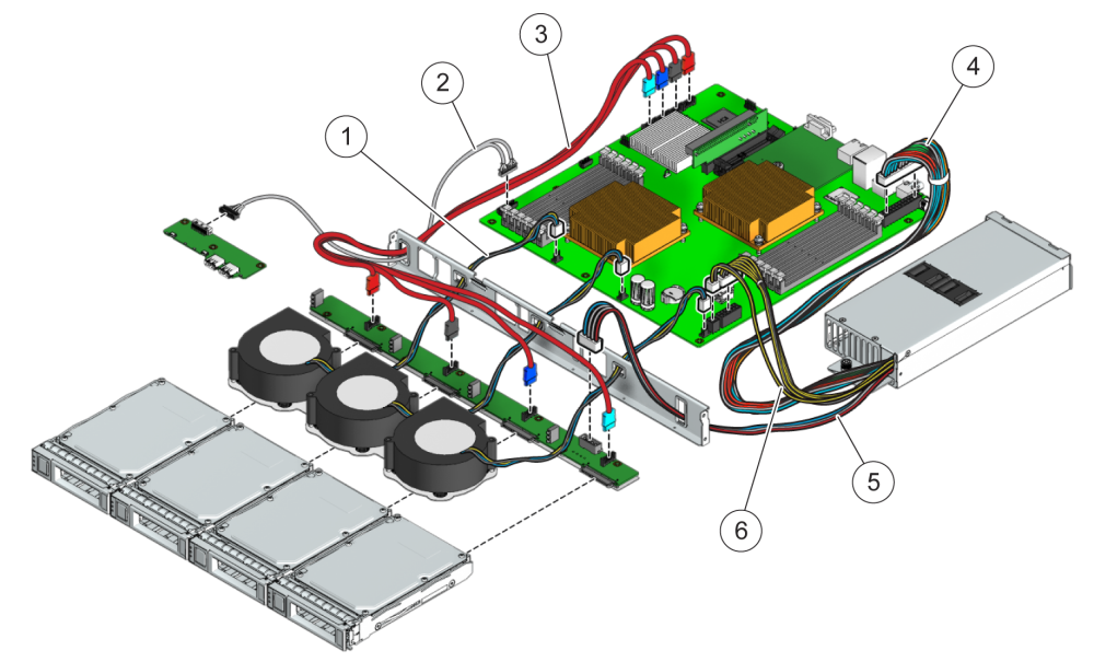 Sun Fire X2270 M2 Server Internal Cabling Sun Fire X2270 M2 Server Service Manual 2869