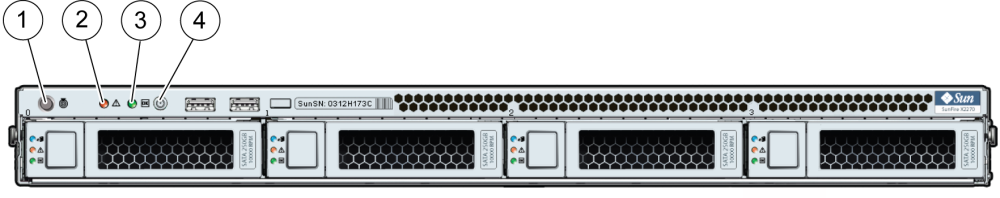 image:An illustration showing the front panel LED's.