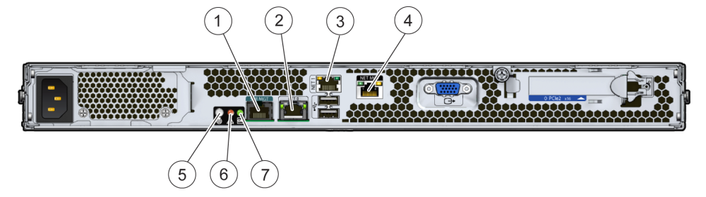 image:An illustration showing the rear panel LEDs.