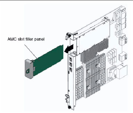 The figure shows removing the filler panel.
