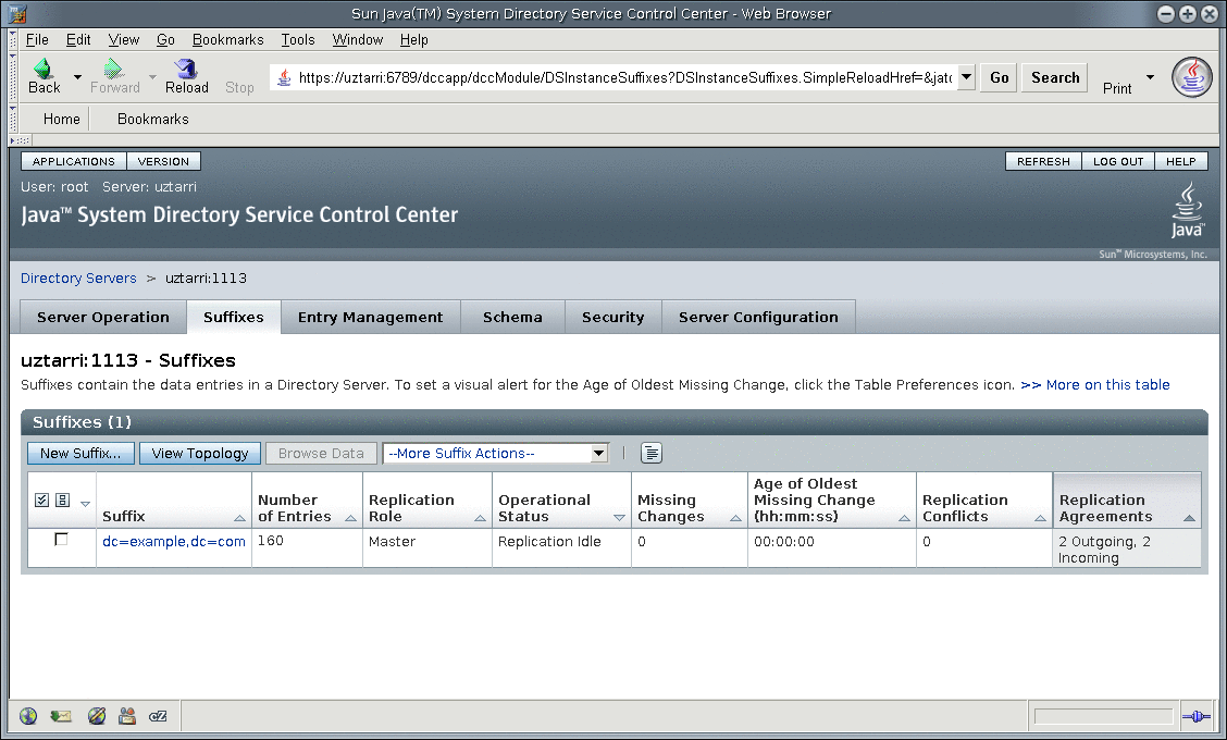 Illustration of the Suffixes tab in the Directory Service Control Center.