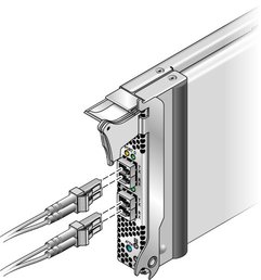 image:The figure shows two optical cables connecting to the HBA.