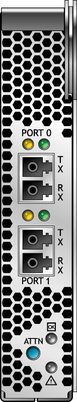 image:Figure that shows the LEDs and Attention button.