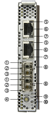 image:Figure that shows the LED and switch locations.