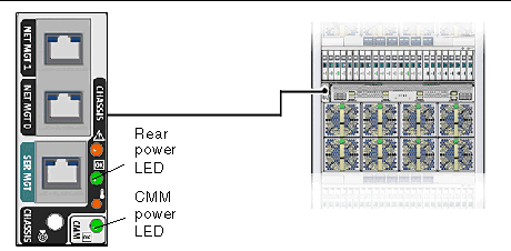 Figure showing rear power LEDs.