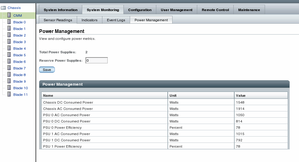 Screen capture showing ILOM Power Management Tab.