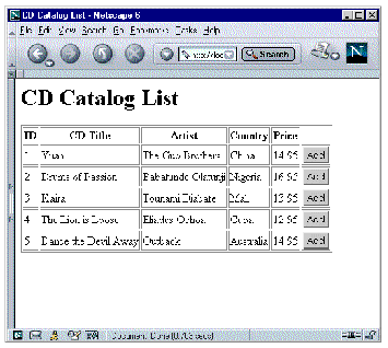 CD Catalog List page displayed in a web browser containing a table with five CD records plus their Add buttons.