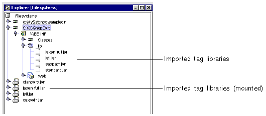 Explorer window showing four imported tag libraries under the WEB-INF/lib folder and also mounted separately.