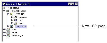 Explorer window showing ProductList JSP page under the CDShopCart node.