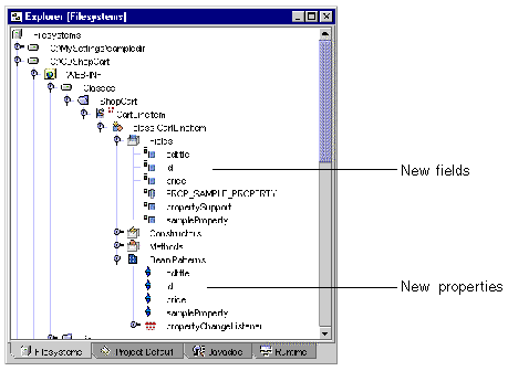 Explorer window showing Fields and Bean Patterns nodes of the CartLineItem class expanded to display their contents.