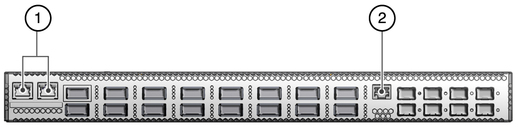 image:Figure showing the components that are accessible from the front of the switch.