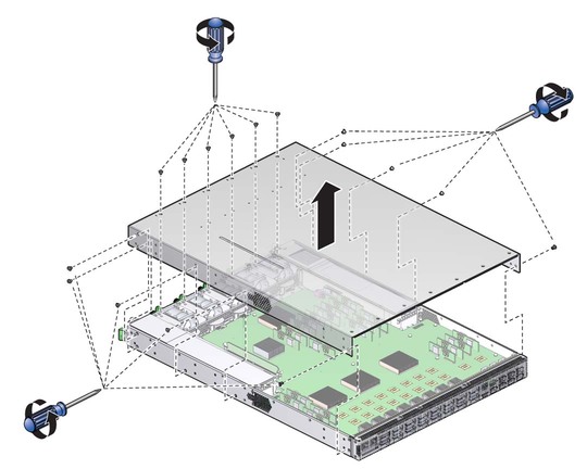 image:Figure shows the switch chassis cover being removed