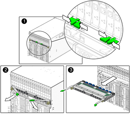 image:Figure shows ejector levers releasing. The NEM slides out of rear of chassis.