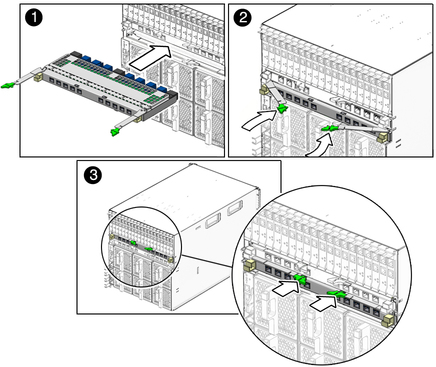 image:Figure shows NEM sliding into rear of chassis and ejector levers closing.