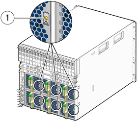image:Figure shows the fan service action required LED on the right side of each fan module.