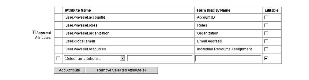 Adding approval attributes to the Approval Attributes table.