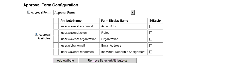 Adding attributes to or removing attributes from  the Approval form.