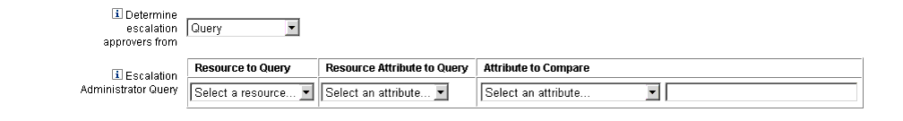 Determining escalation approvers by query.