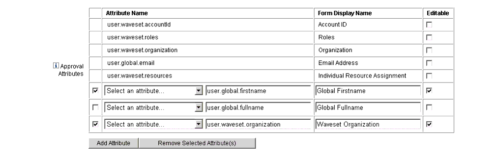 Removing approval attributes from the Approval Attributes table.
