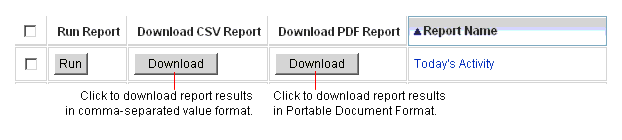 Download report data from the Run Reports page.