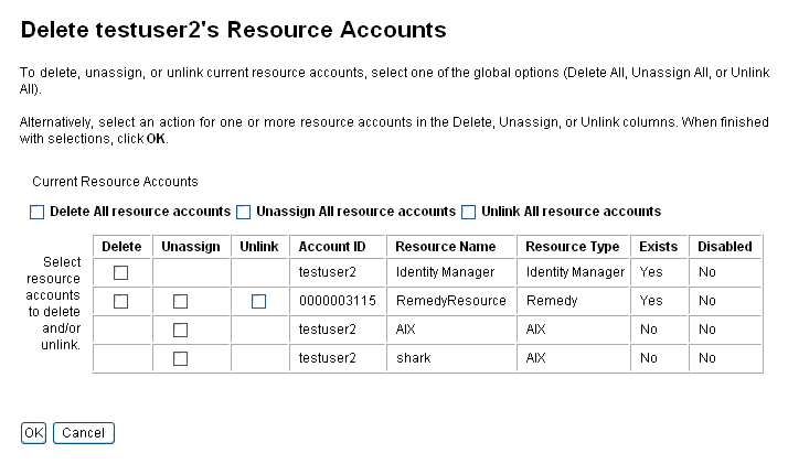 Use the Delete Resource Accounts page to delete, unassign, and unlink resource accounts.