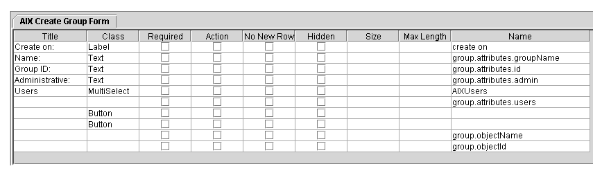 Property view of a form